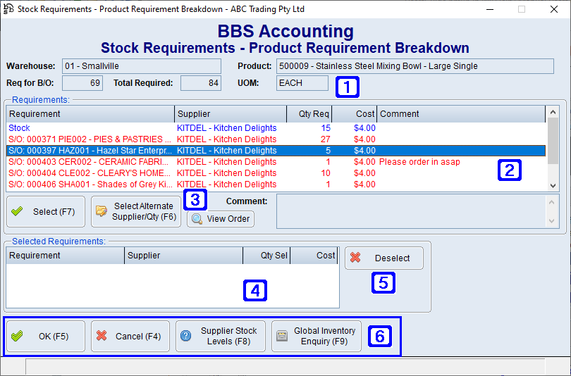 Stock Requirements - Product Requirement Breakdown Screen