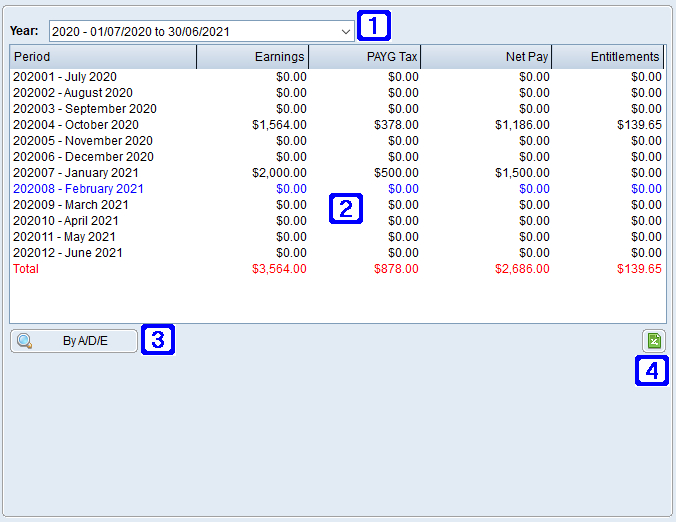 Pay Totals Tab Screen