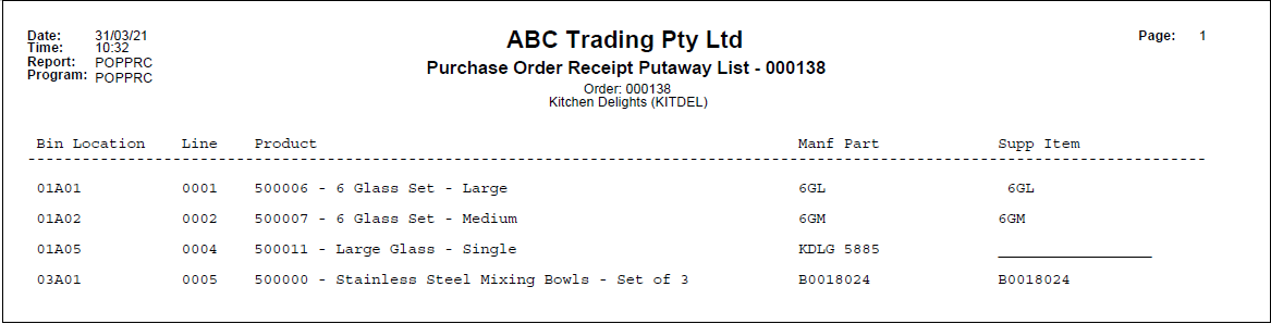 Purchase Order Receipt Putaway List - Example