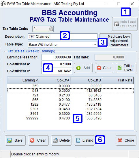 PAYG Tax Table Maintenance Screen