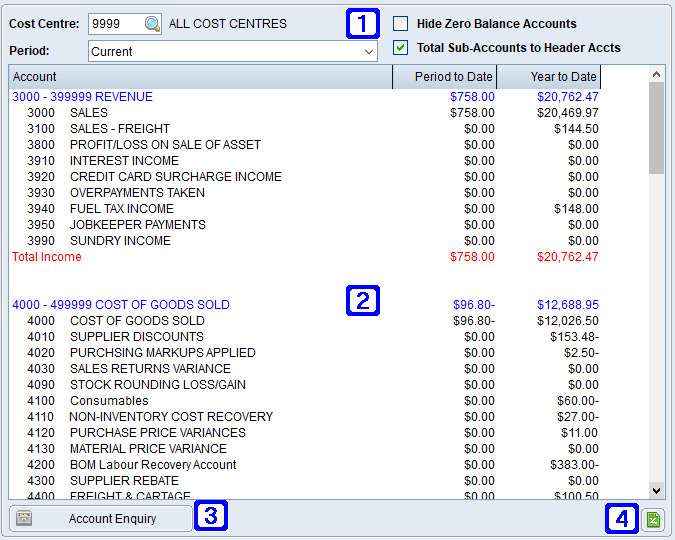 Profit & Loss Tab Screen