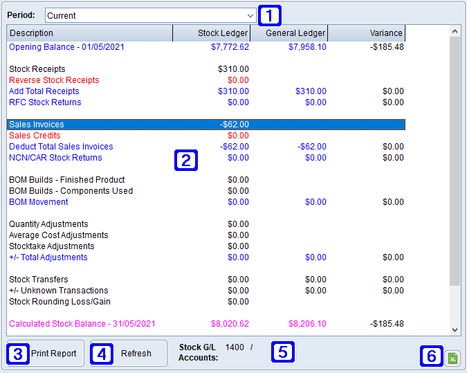 Inventory Reconciliation Tab Screen