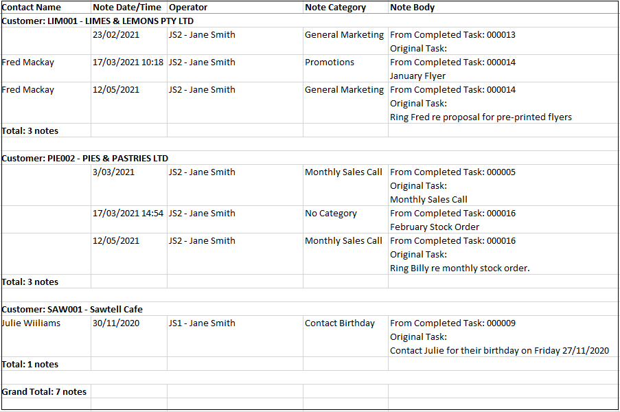 Example of CRM Notes Report