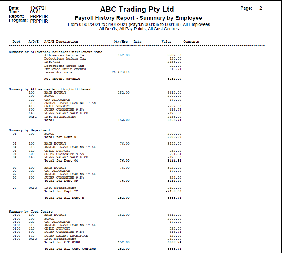 Example of Payroll History Report - Summary (Page 2)