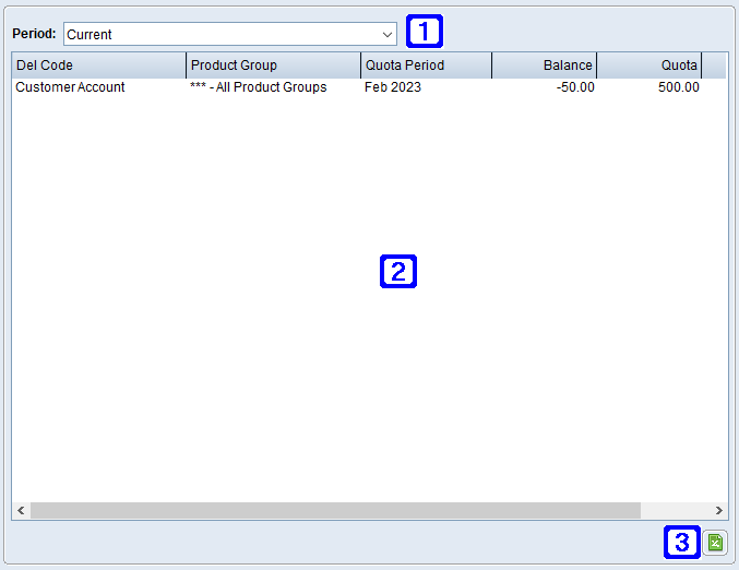 Customer Spend Quotas Tab Screen