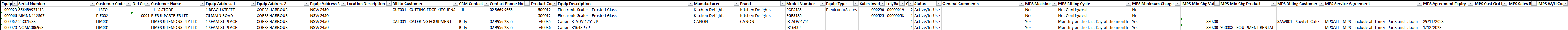 Example of Equipment Masterfile Report - Excel Example of Equipment Masterfile Report - Excel