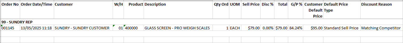 Example of Sales Order Price Exception Report for Discounts only