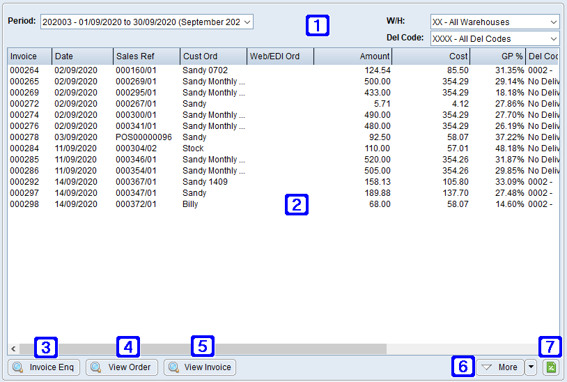 Sales Invoice Tab Screen