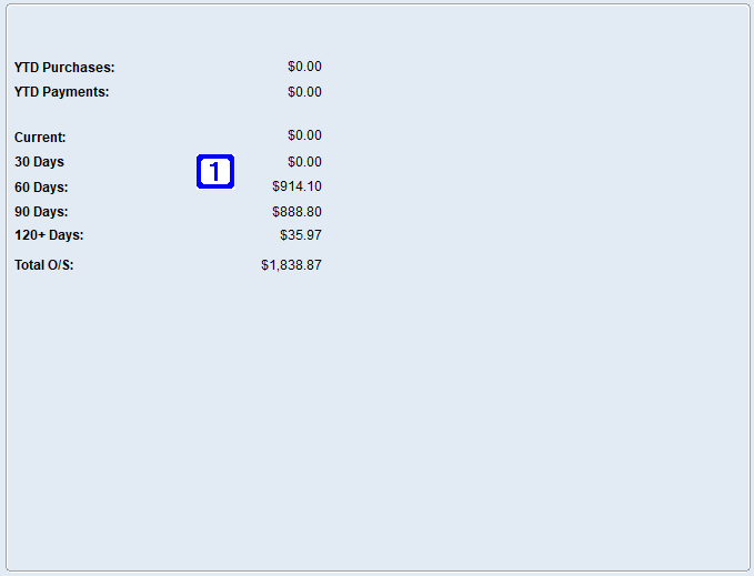 Basic Balances Tab Screen