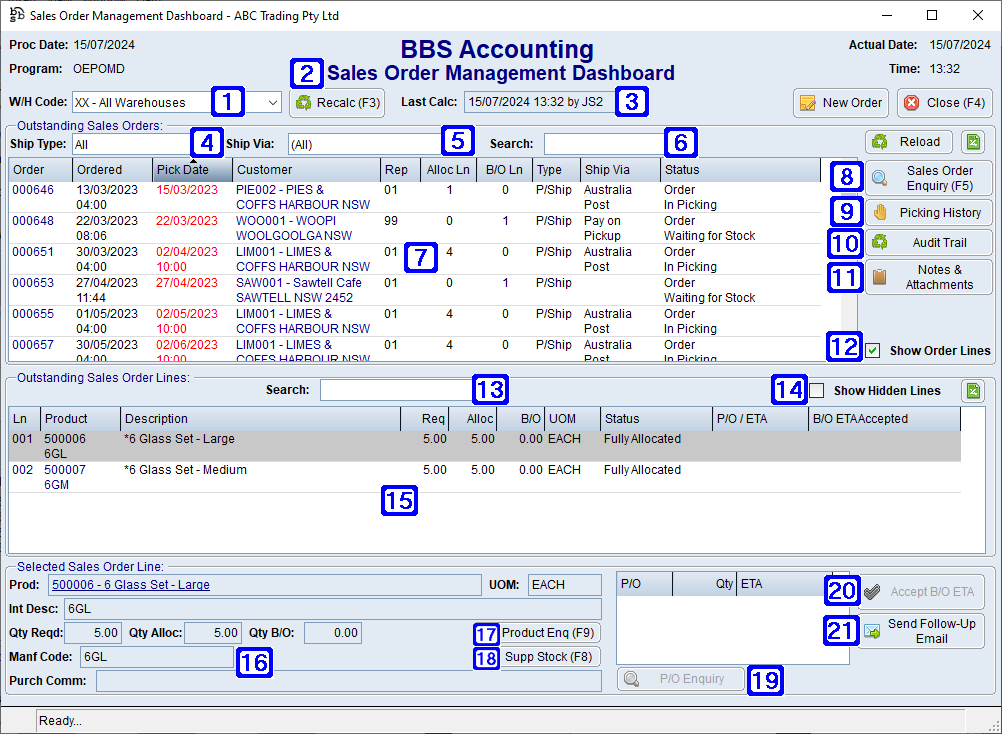 Sales Order Management Dashboard Screen