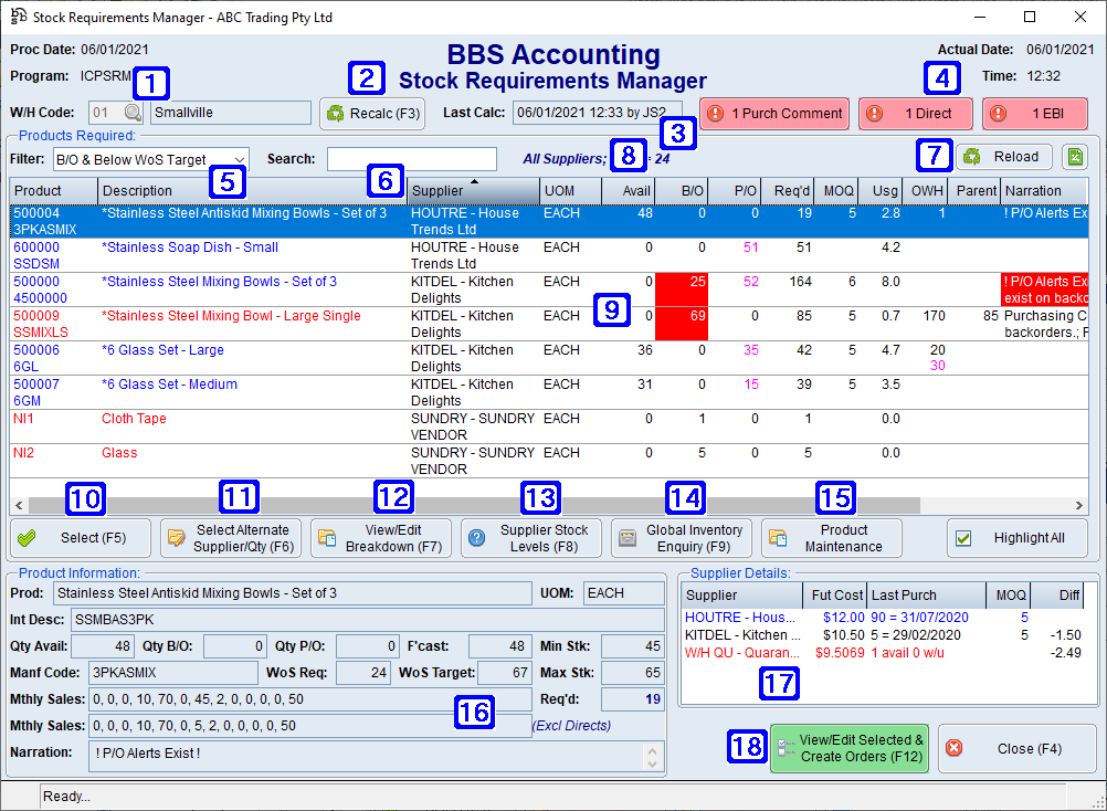 Stock Requirements Manager Screen